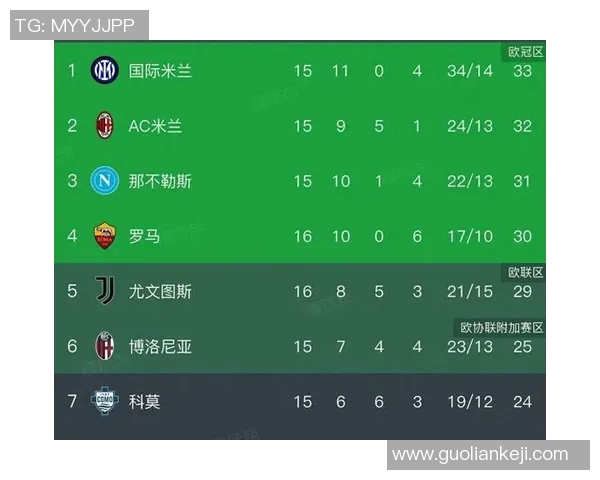 尤文图斯大胜国米6比2赛后点评引发全场热议