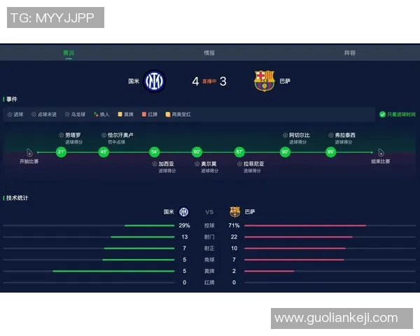 国王杯精彩对决国米以三球大胜巴萨战术解析引发热议 国王杯精彩对决国米以三球大胜巴萨战术解析引发热议